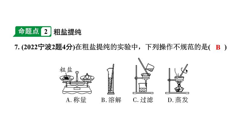 2024江苏中考化学二轮中考考点研究 第4讲  物质的分类  常见的有机物（课件）第6页