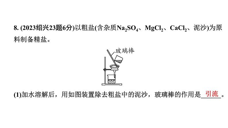 2024江苏中考化学二轮中考考点研究 第4讲  物质的分类  常见的有机物（课件）第7页