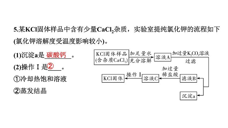 2024江苏中考化学二轮中考考点研究 第11讲 物质的检验、鉴别、除杂(含分离)和推断（课件）第6页