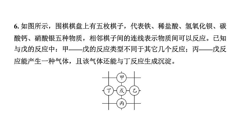 2024江苏中考化学二轮中考考点研究 第12讲 物质的转化（课件）第8页