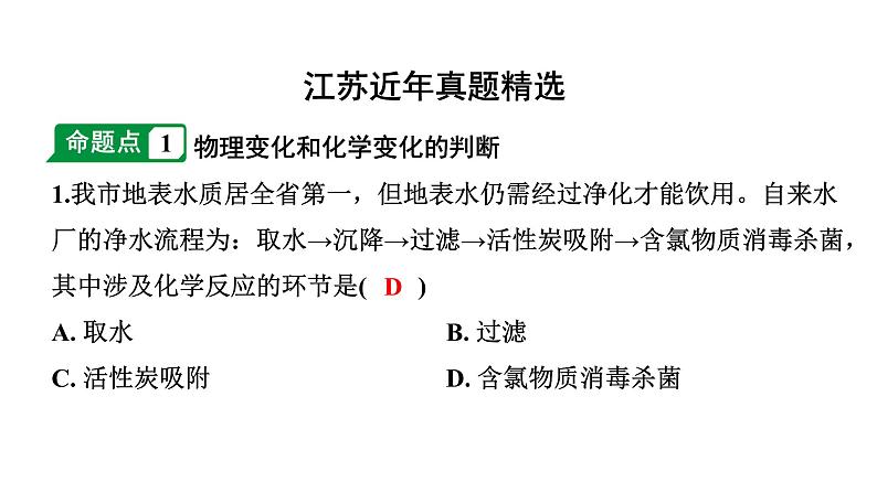 2024江苏中考化学二轮中考考点研究 第13讲 常见的化学反应（课件）第2页