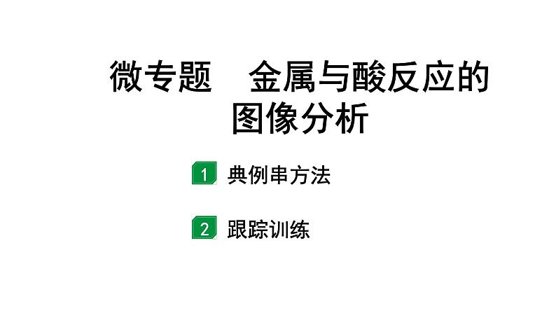 2024江苏中考化学二轮中考考点研究 微专题 金属与酸反应的图像分析（课件）第1页