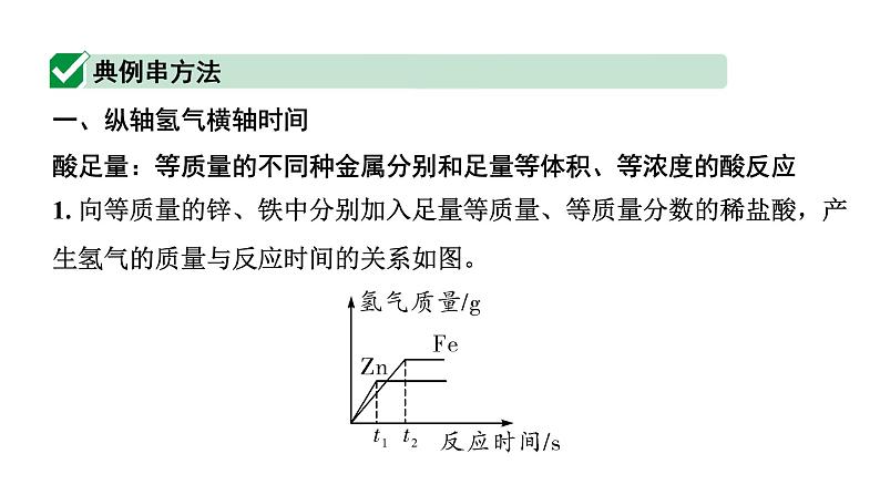 2024江苏中考化学二轮中考考点研究 微专题 金属与酸反应的图像分析（课件）第2页