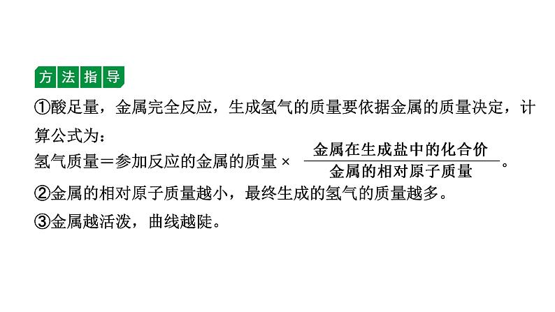 2024江苏中考化学二轮中考考点研究 微专题 金属与酸反应的图像分析（课件）第4页