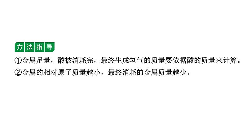 2024江苏中考化学二轮中考考点研究 微专题 金属与酸反应的图像分析（课件）第7页