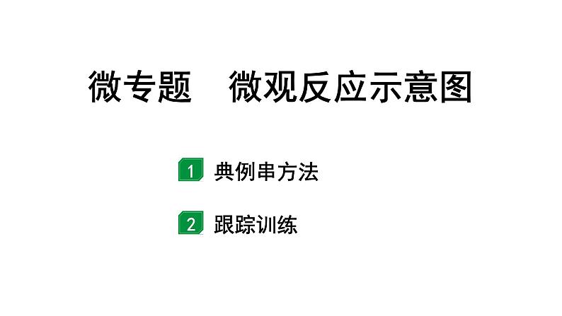 2024江苏中考化学二轮中考考点研究 微专题 微观反应示意图 （课件）第1页