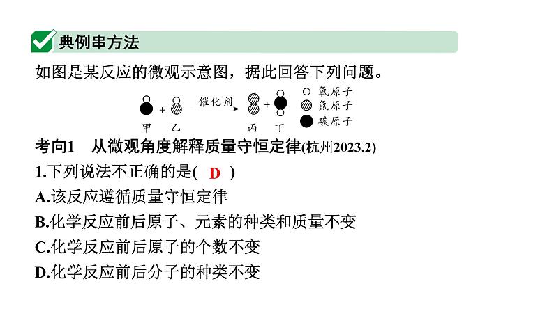 2024江苏中考化学二轮中考考点研究 微专题 微观反应示意图 （课件）第2页