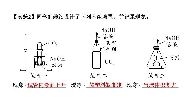 2024江苏中考化学二轮中考考点研究 微专题 无明显反应现象的探究 （课件）07