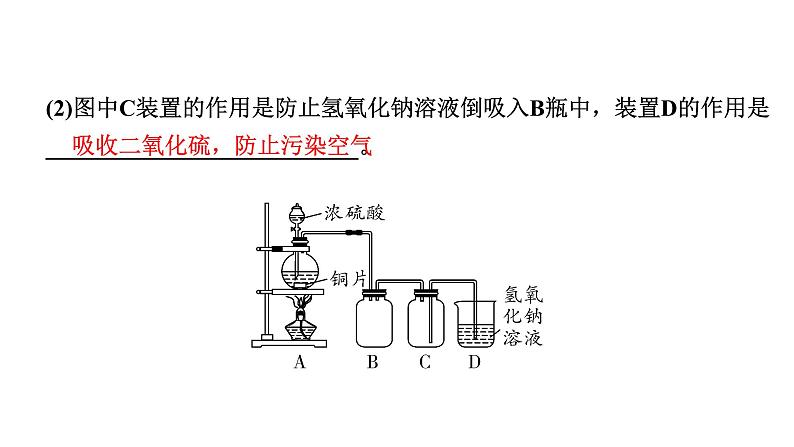 2024江苏中考化学二轮中考考点研究 专题三  物质的制取（课件）第4页