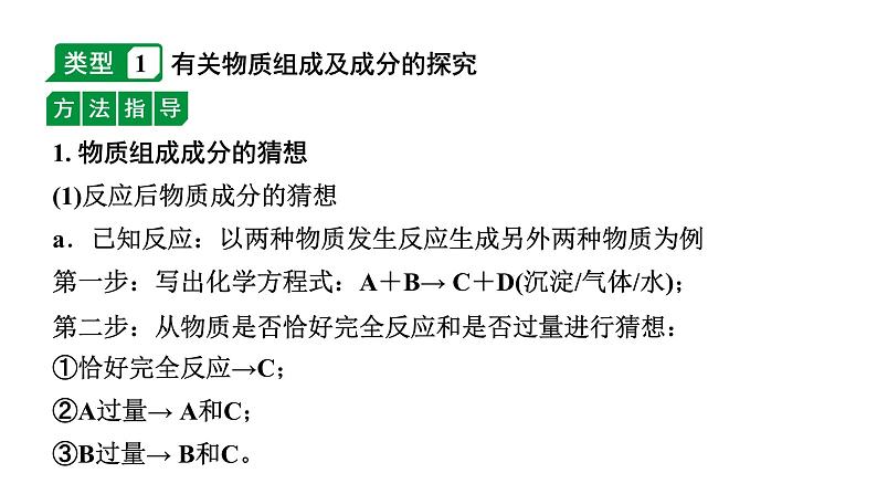 2024江苏中考化学二轮中考考点研究 专题四 实验探究题（课件）第2页