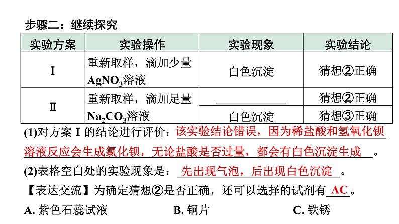 2024江苏中考化学二轮中考考点研究 专题四 实验探究题（课件）第7页