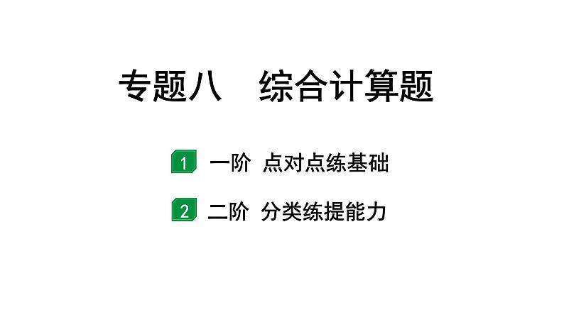 2024江西中考化学二轮专题复习 专题八 综合计算题（课件）01