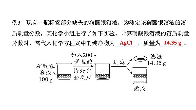 2024江西中考化学二轮专题复习 专题八 综合计算题（课件）05