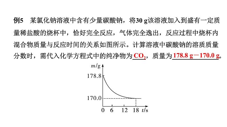 2024江西中考化学二轮专题复习 专题八 综合计算题（课件）07