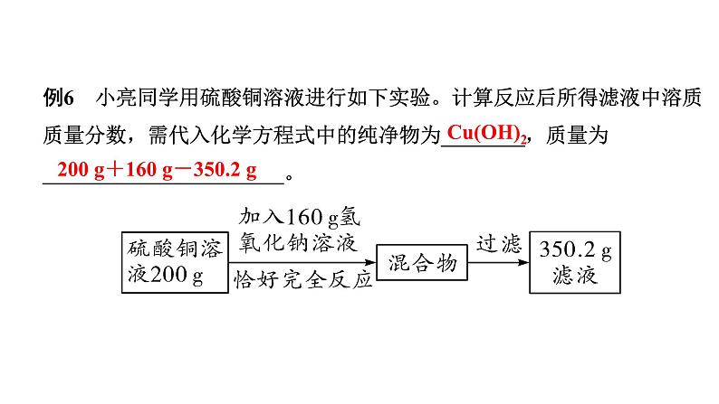 2024江西中考化学二轮专题复习 专题八 综合计算题（课件）08