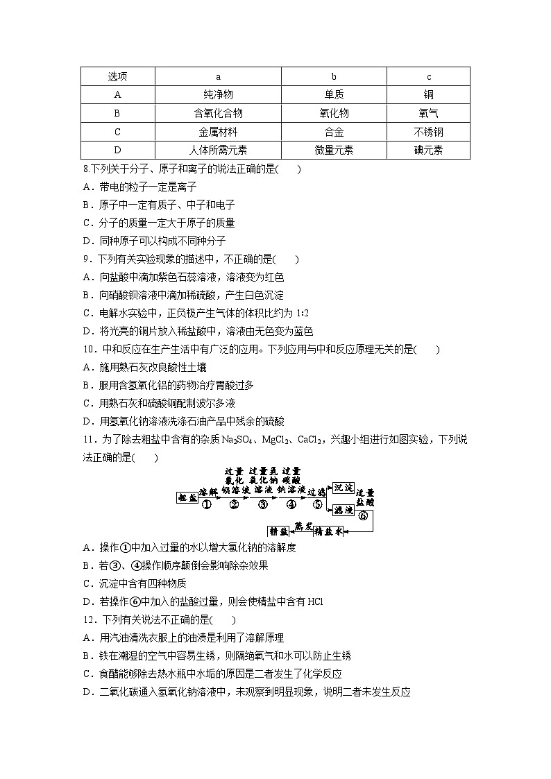2024辽宁中考化学三轮冲刺专项训练 题组特训七（含答案）第2页
