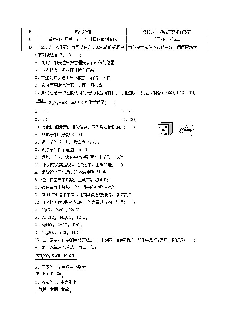 2024辽宁中考化学三轮冲刺专项训练 题组特训三（含答案）第2页
