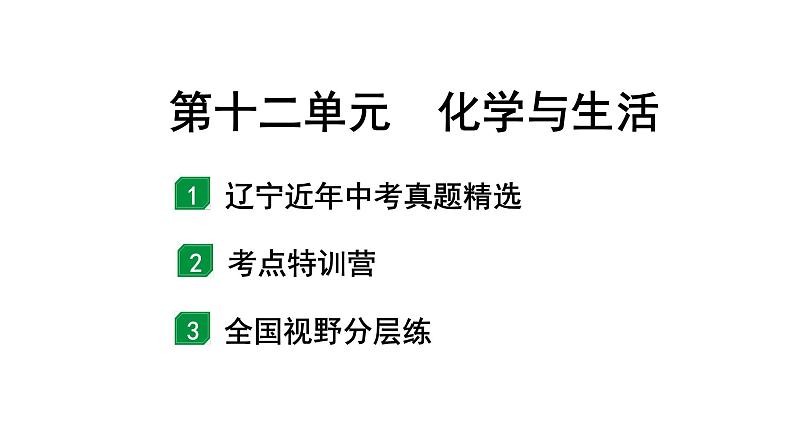 2024辽宁中考化学二轮重点专题研究 第十二单元  化学与生活（课件）第1页