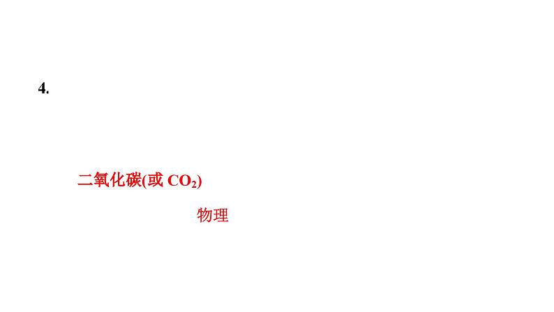 2024辽宁中考化学二轮重点专题研究 全国视野 推荐题型（课件）第6页