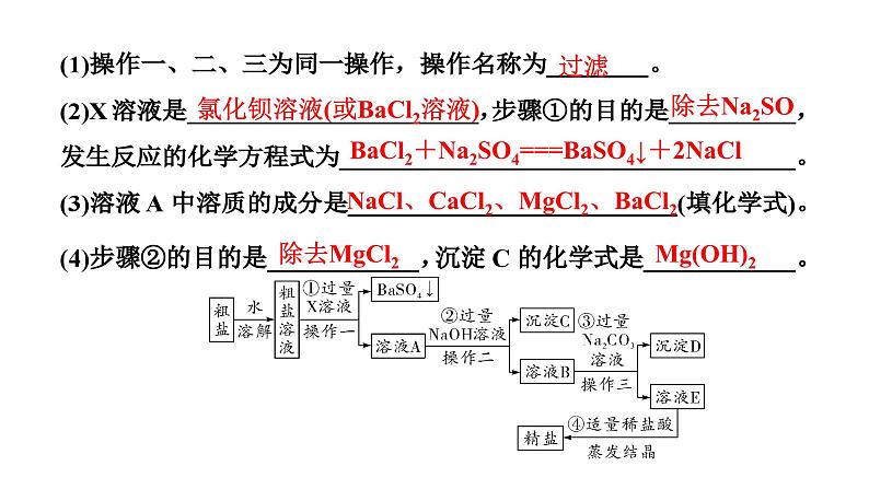 2024辽宁中考化学二轮重点专题研究 微专题 粗盐中可溶性杂质的去除（课件）第3页