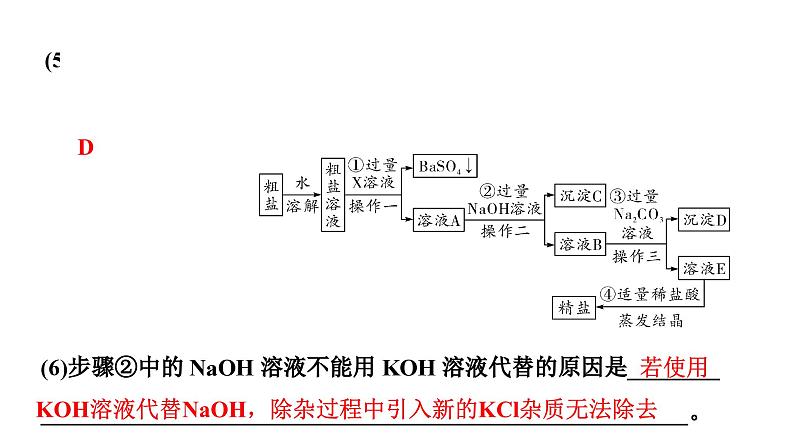 2024辽宁中考化学二轮重点专题研究 微专题 粗盐中可溶性杂质的去除（课件）第4页