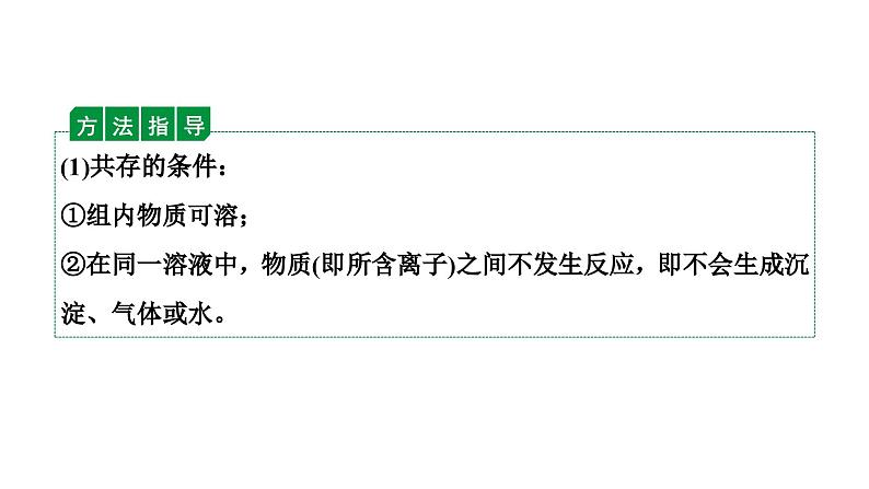 2024辽宁中考化学二轮重点专题研究 微专题 复分解反应的条件及物质的共存（课件）第4页