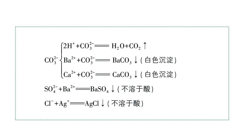 2024辽宁中考化学二轮重点专题研究 微专题 复分解反应的条件及物质的共存（课件）第7页