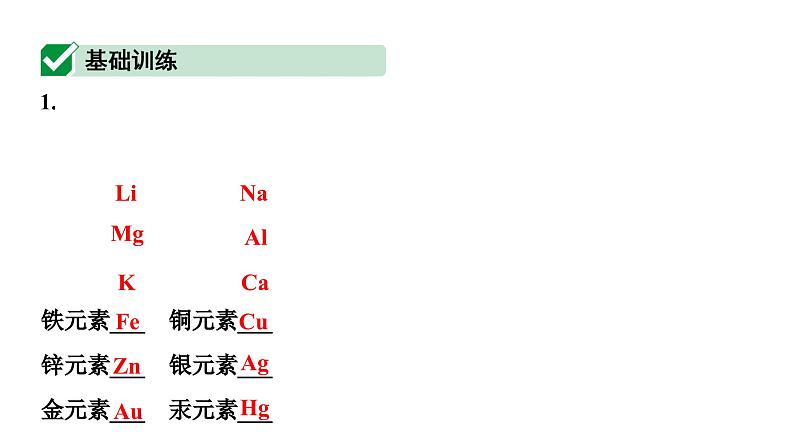 2024辽宁中考化学二轮重点专题研究 微专题 化学用语（课件）第2页