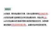 2024辽宁中考化学二轮重点专题研究 微专题 金属活动性顺序的判断与验证（课件）