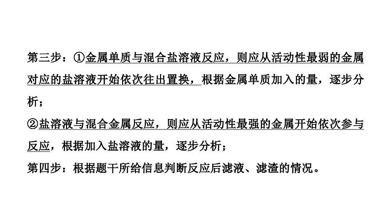 2024辽宁中考化学二轮重点专题研究 微专题 金属与金属盐溶液反应后滤液、滤渣成分的判断（课件）第8页