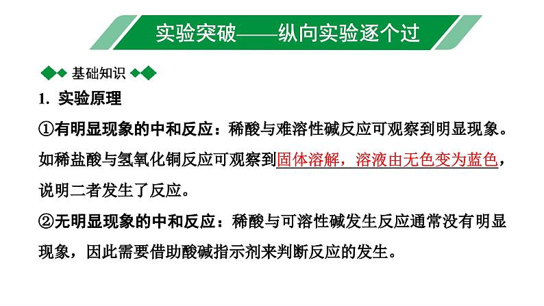 2024辽宁中考化学二轮重点专题研究 微专题 酸碱中和反应（课件）第2页