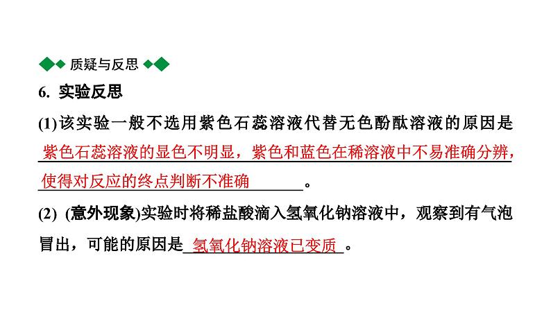 2024辽宁中考化学二轮重点专题研究 微专题 酸碱中和反应（课件）第6页