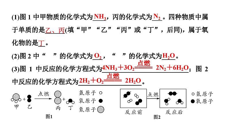 2024辽宁中考化学二轮重点专题研究 微专题 微观反应示意图（课件）第3页