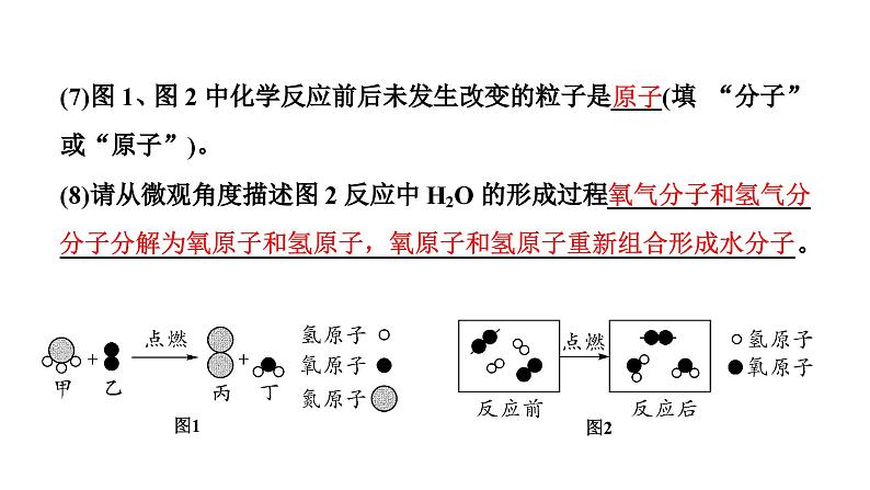 2024辽宁中考化学二轮重点专题研究 微专题 微观反应示意图（课件）第5页