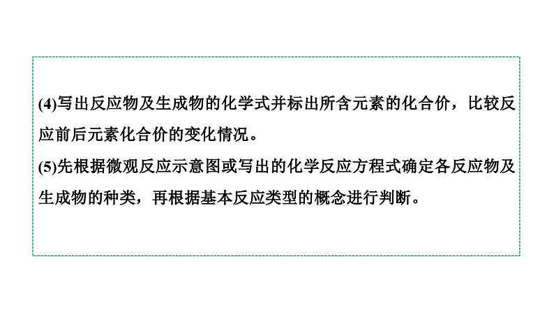 2024辽宁中考化学二轮重点专题研究 微专题 微观反应示意图（课件）第7页