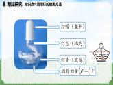 (2024)人教版化学九年级上册（1-2）化学实验与科学探究 第3课时 PPT课件