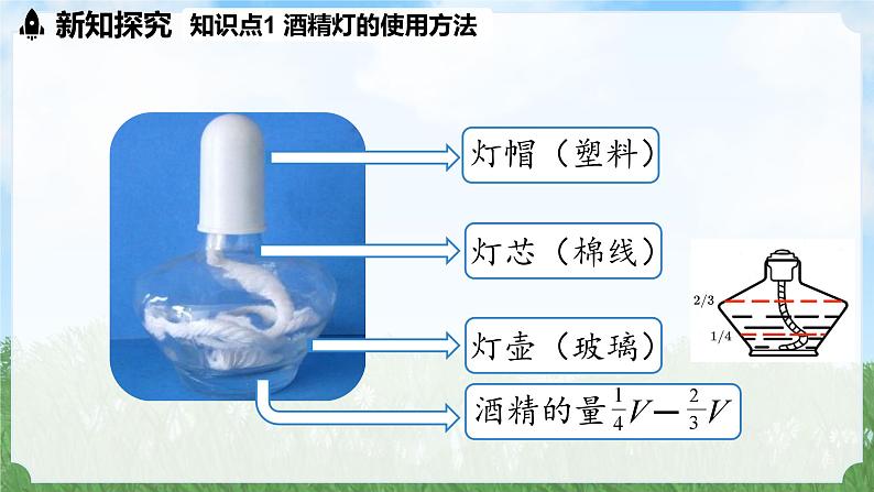 (2024)人教版化学九年级上册（1-2）化学实验与科学探究 第3课时 PPT课件04