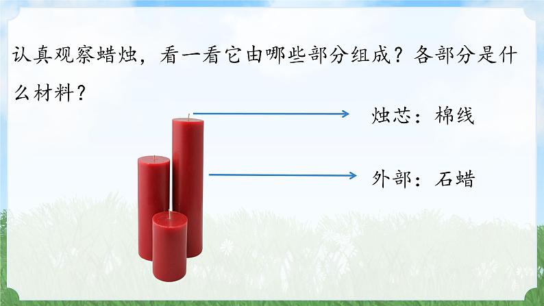 (2024)人教版化学九年级上册（1-2）化学实验与科学探究 第4课时 PPT课件05