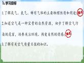 (2024)人教版化学九年级上册（2-1）我们周围的空气 第2课时  PPT课件
