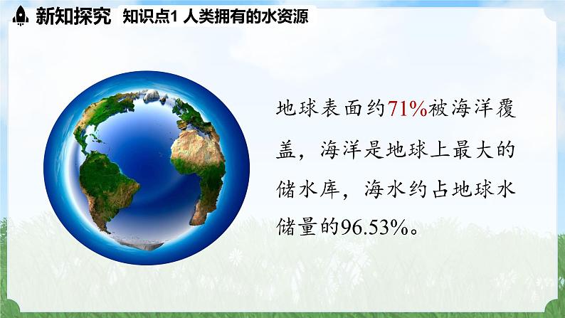 (2024)人教版化学九年级上册（4-1）水资源及其利用 第1课时 PPT课件第4页