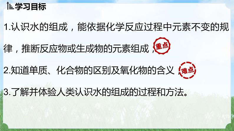 (2024)人教版化学九年级上册（4-2）水的组成 PPT课件02