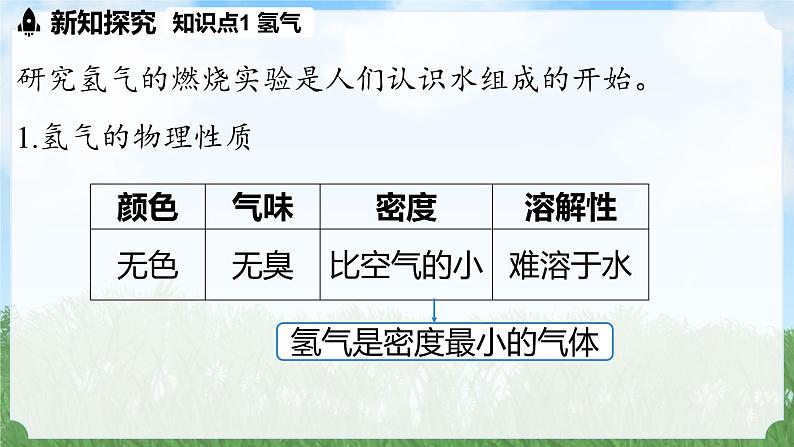 (2024)人教版化学九年级上册（4-2）水的组成 PPT课件05