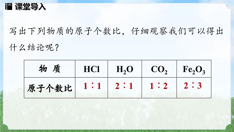 (2024)人教版化学九年级上册（4-3）物质组成的表示 第2课时 PPT课件03