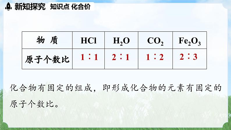 (2024)人教版化学九年级上册（4-3）物质组成的表示 第2课时 PPT课件04