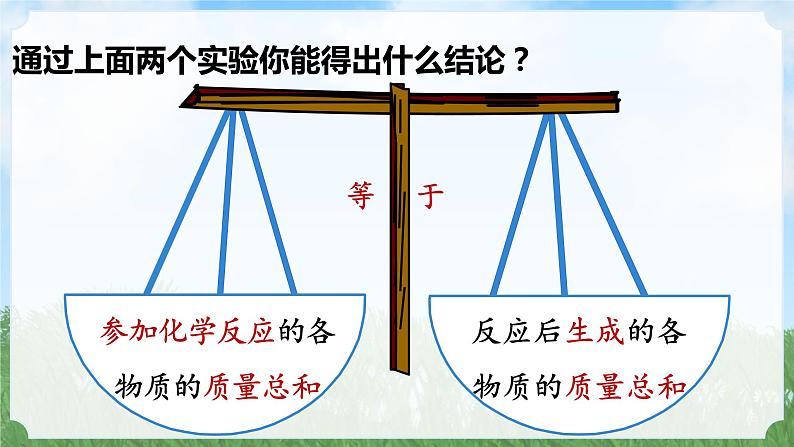 (2024)人教版化学九年级上册（5-1）质量守恒定律  PPT课件08