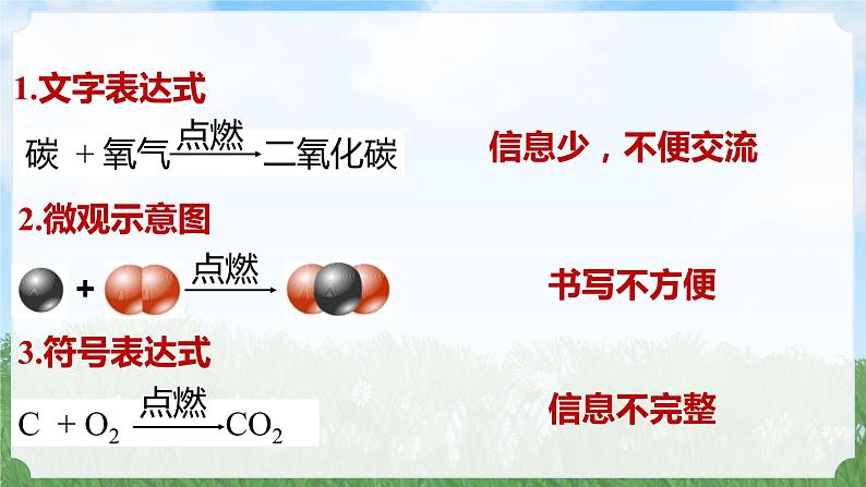 (2024)人教版化学九年级上册（5-2）化学方程式  第1课时 PPT课件第5页