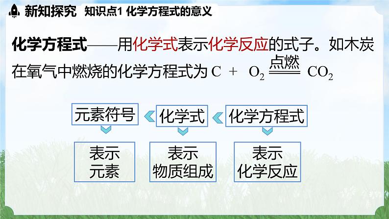 (2024)人教版化学九年级上册（5-2）化学方程式  第1课时 PPT课件第6页