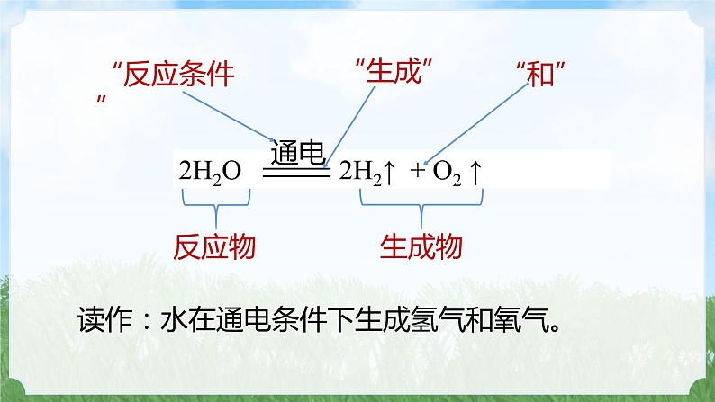 (2024)人教版化学九年级上册（5-2）化学方程式  第1课时 PPT课件第7页