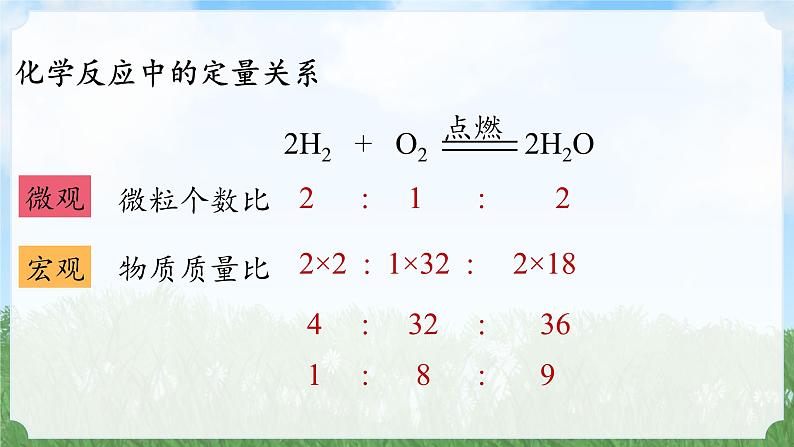 (2024)人教版化学九年级上册（5-2）化学方程式  第3课时 PPT课件第4页