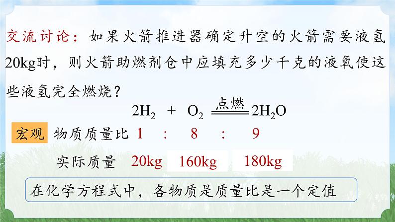 (2024)人教版化学九年级上册（5-2）化学方程式  第3课时 PPT课件第5页